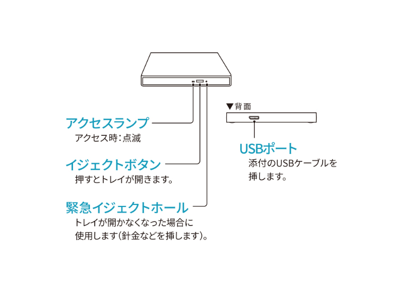 BRP-UB6SW/H_画像2