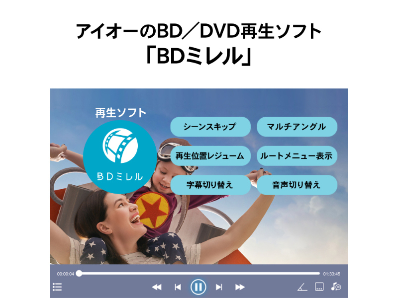 BRP-UC6Z/H_画像6