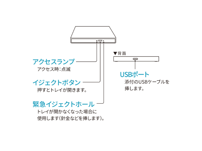 BRP-UC6ZS/H_画像2