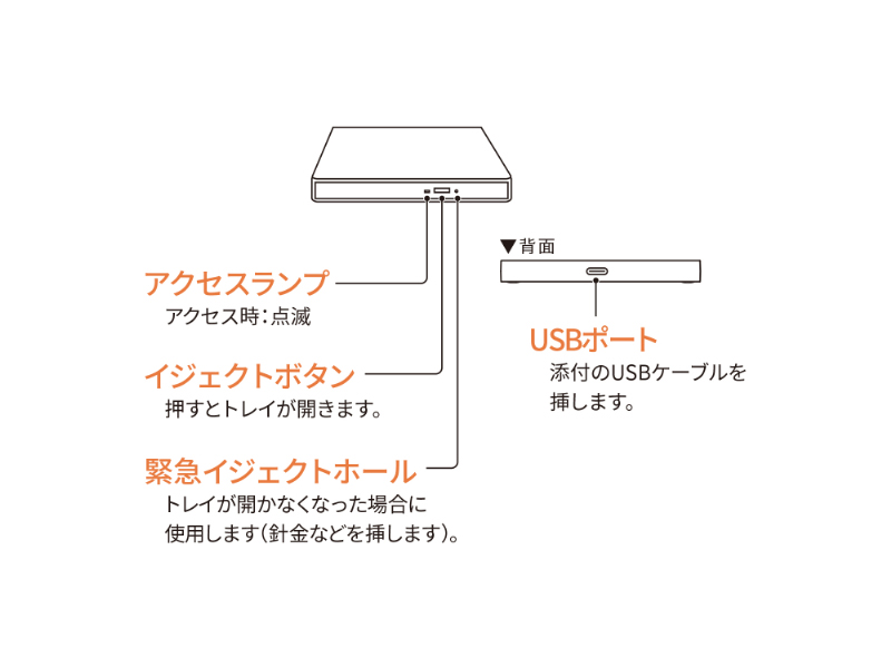 DVRP-UC8SK/H_画像2