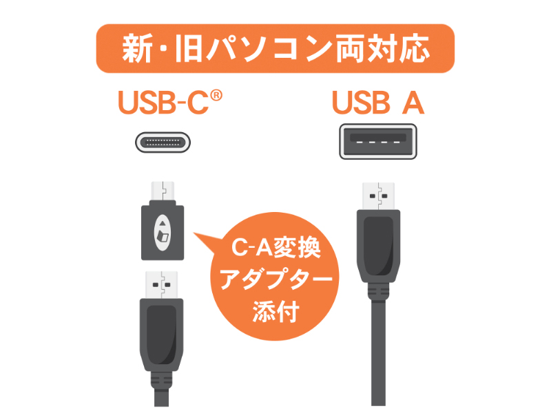 DVRP-UC8SK/H_画像3