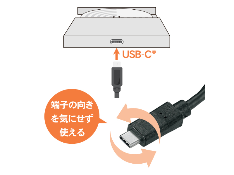 DVRP-UC8SK/H_画像4