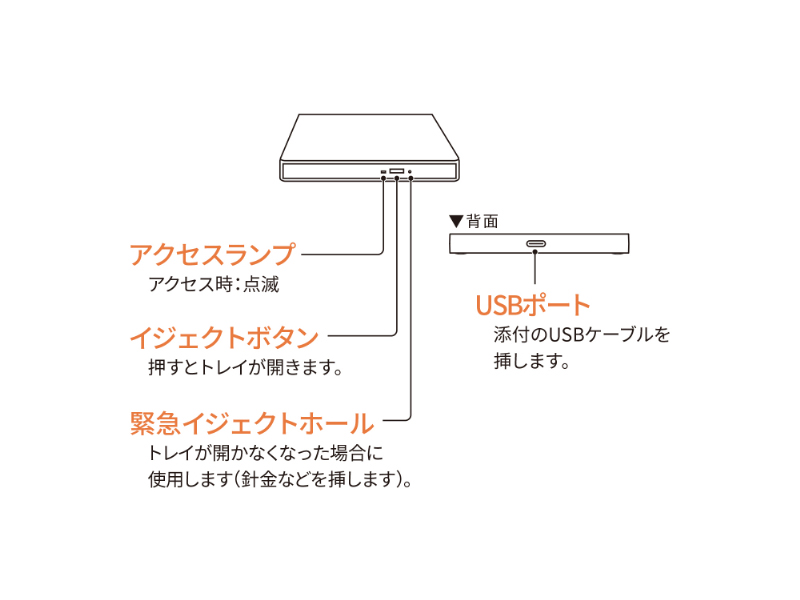 DVRP-UC8Z/H_画像2