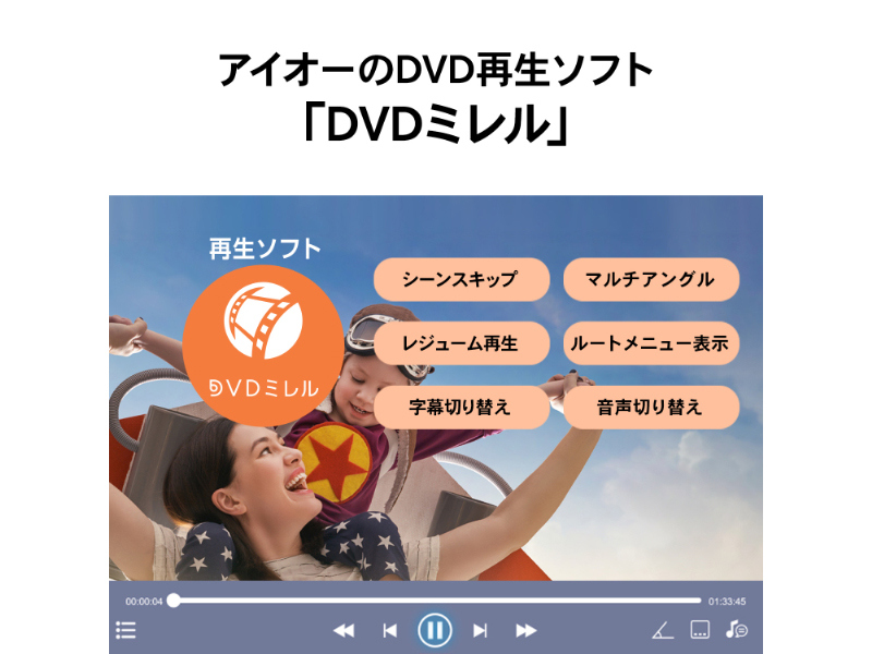 DVRP-UC8Z/H_画像6