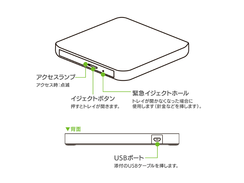 DVRP-US8SK/H_画像2