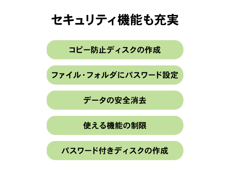 DVRP-US8SW/H_画像5