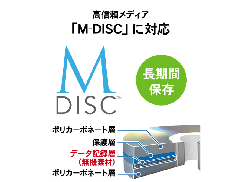 DVRP-US8SW/H_画像8