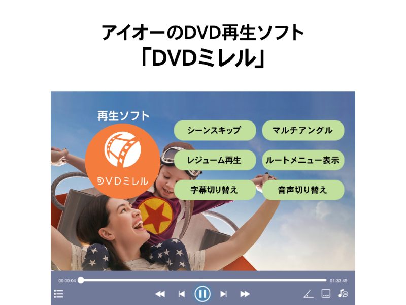 DVRP-US8Z/H_画像5