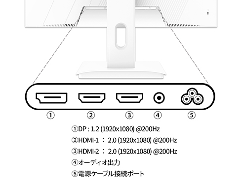 JN-IPS27G200F-W_画像1
