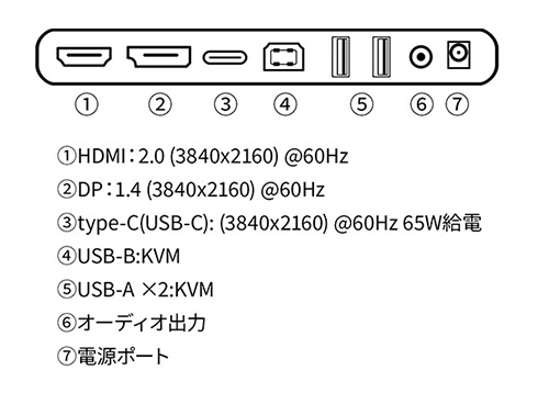 JN-IPS28U-C6_画像1