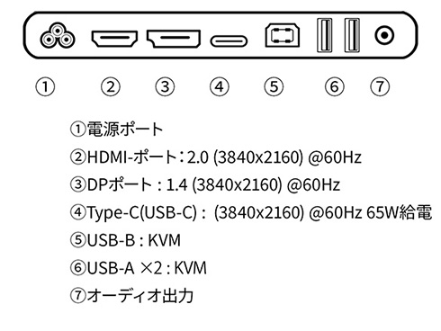 JN-IPS2380UHDR-C65W-HSP_画像1