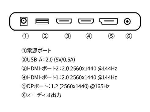 JN-IPS3152WQHDR165_画像1