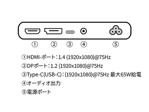JN-IPS238FHD-C65W-HSP_画像1