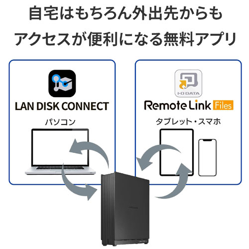 HDL1-LE04/E_画像2