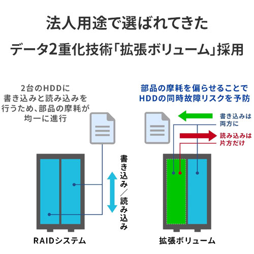 HDL2-LE08/E_画像2