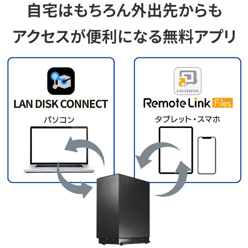 HDL2-LE08/E_画像3