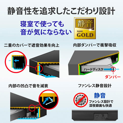 AVHD-AS4/E_画像5