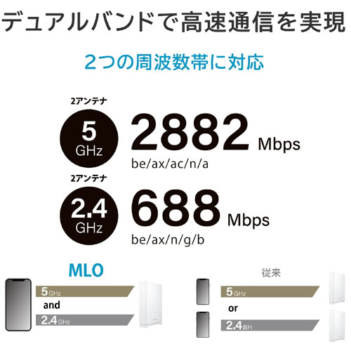 WN-7D36QR/UE_画像2