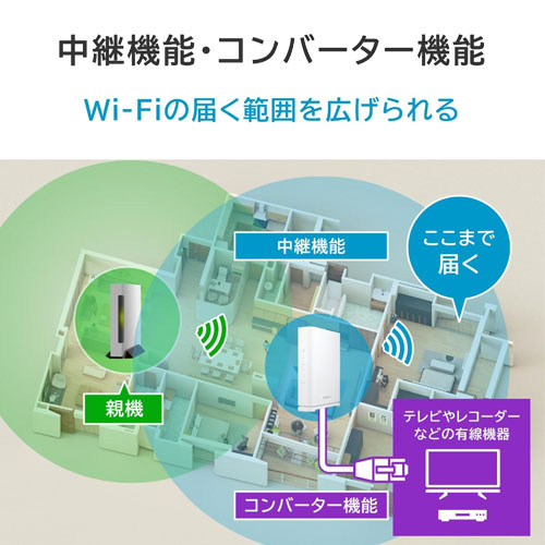 WN-7D36QR/UE_画像5