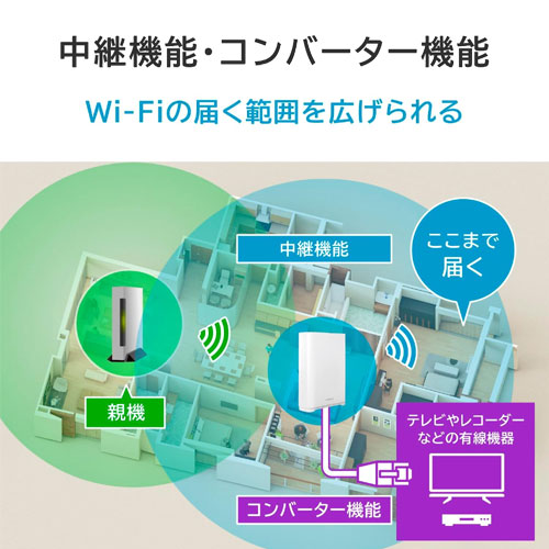 WN-7T94XR/UE_画像5