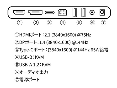 JN-IB375C144UQR-H_画像1