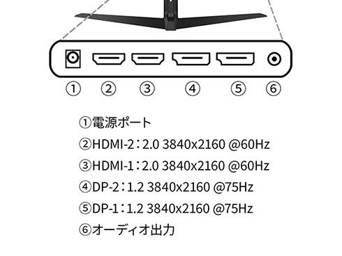 JN-IPS28U_画像1