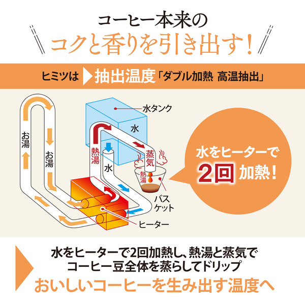 EC-MA60-TZ_画像2