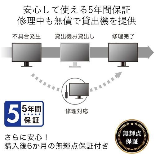 EV2130-HDBK_画像6