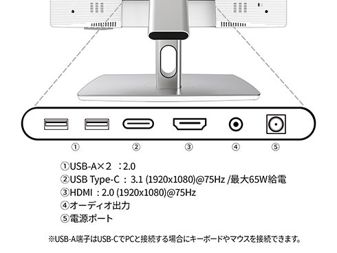JN-IPS2152FHDR-C65W-FLD-T_画像1