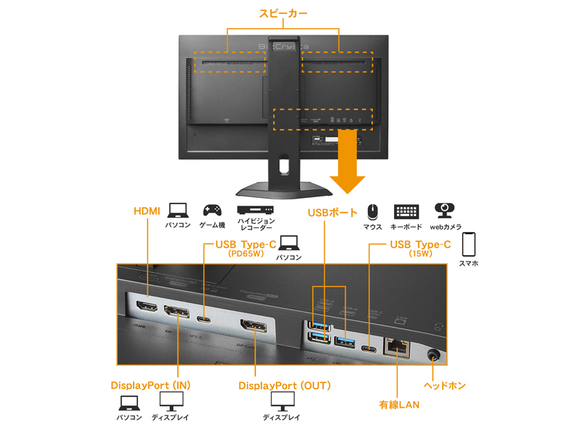 LCD-CQ271SA-F_画像2