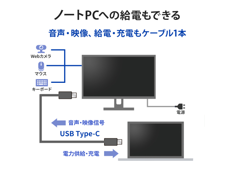 LCD-CQ271SA-F_画像4