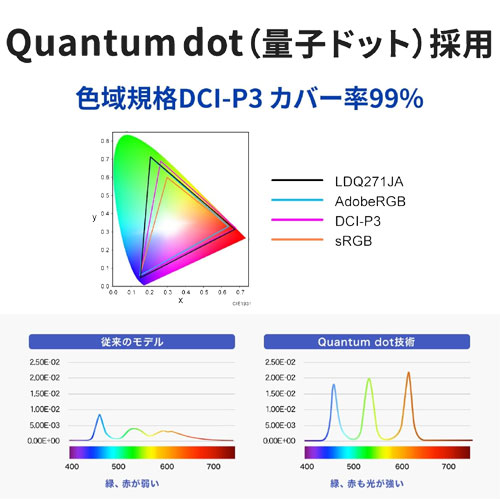 EX-LDQ271JAB_画像2