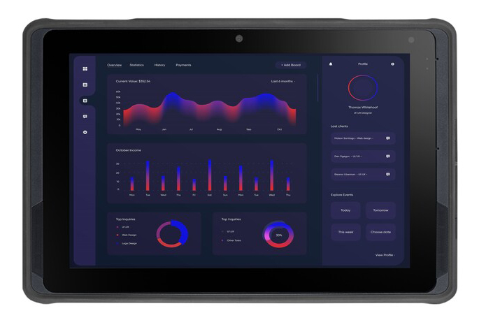 アドバンテック 産業用タブレットPC AIM-68S-201B00 [インダストリアルタブレット (N200/8/128/W11 IoT/BCR)]