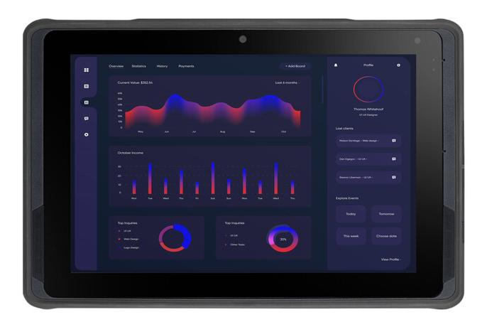 アドバンテック 産業用タブレットPC AIM-68S-201B10 [インダストリアルタブレット (N50/8/128/W11 IoT/BCR)]