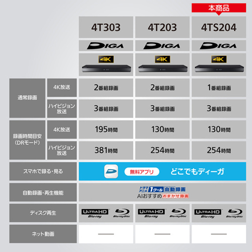 DMR-4TS204_画像1