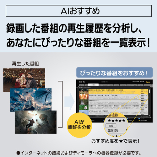 DMR-4TS204_画像2