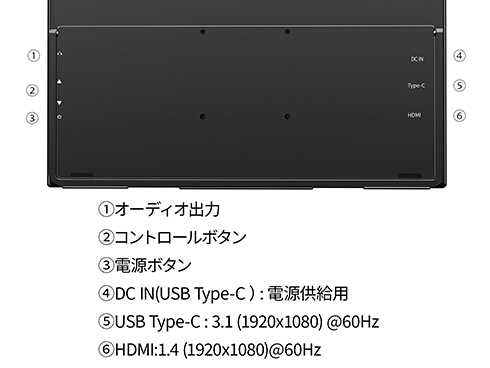 JN-DMD-IPS156F_画像1