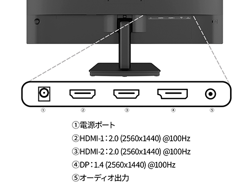 JN-IPS273WQHD_画像1