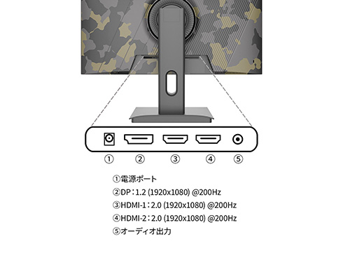 JN-IPS238G200F-Camo_画像1