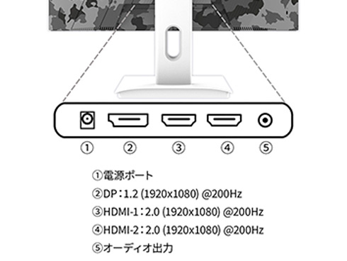 JN-IPS238G200F-Camo-W_画像1