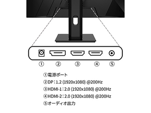 JN-IPS238G200F-HSP_画像1