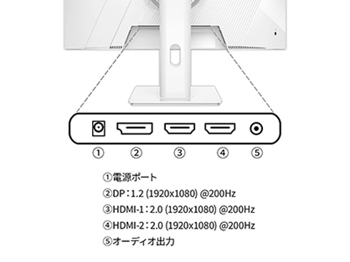 JN-IPS238G200F-HSP-W_画像1