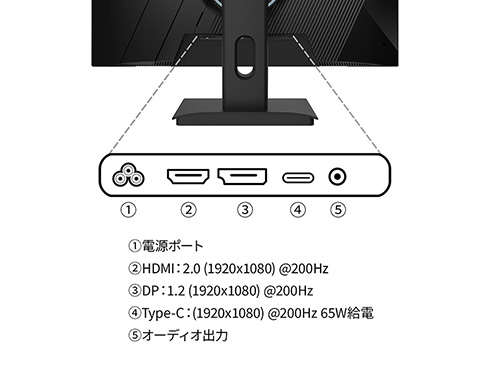 JN-IPS238G200F-C6_画像1