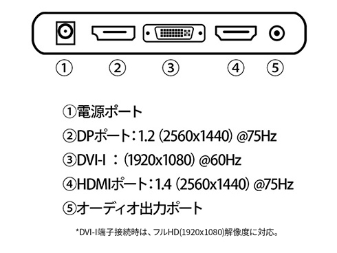 JN-IPS2380FLWQHD-N_画像1