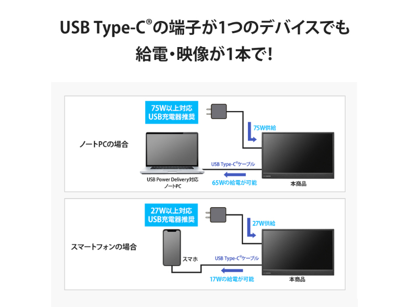 LCD-YC141DX_画像7