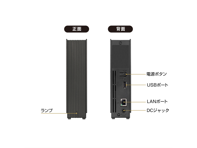 HDL1-LA01SOHO_画像2