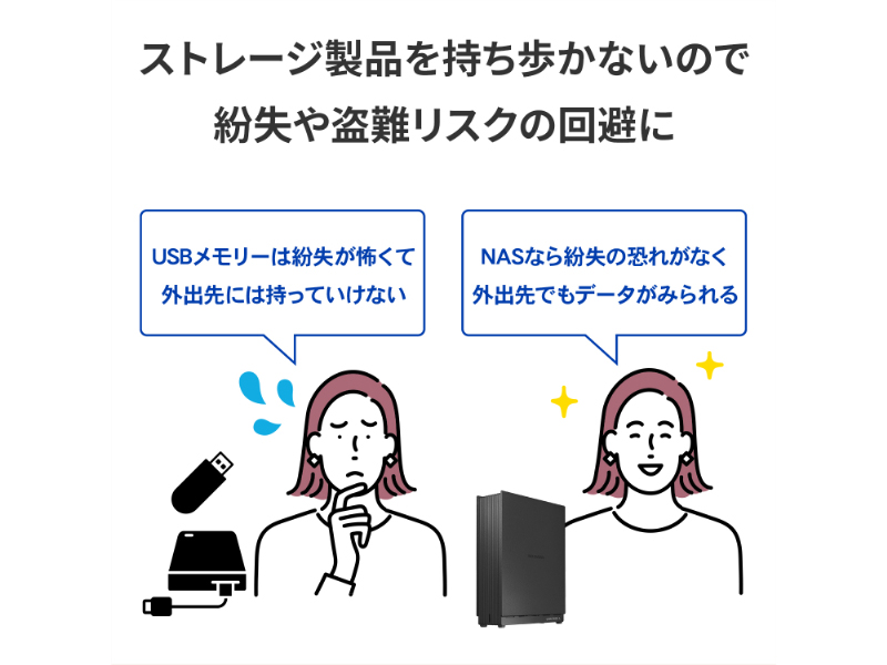HDL1-LA01SOHO_画像4