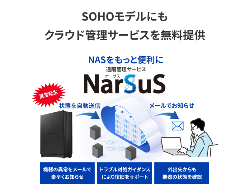 HDL1-LA01SOHO_画像5