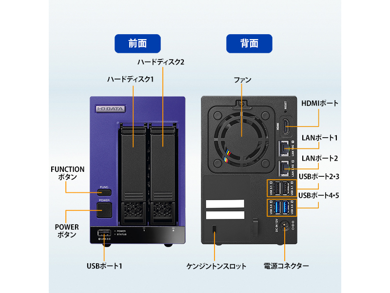 APS2-WS22SI3B/32_画像2