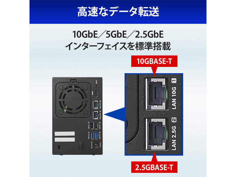 APS2-WS22SI3B/32_画像4